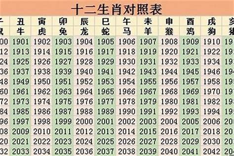 1963五行属什么|1963年属相是什么 1963年出生是什么命